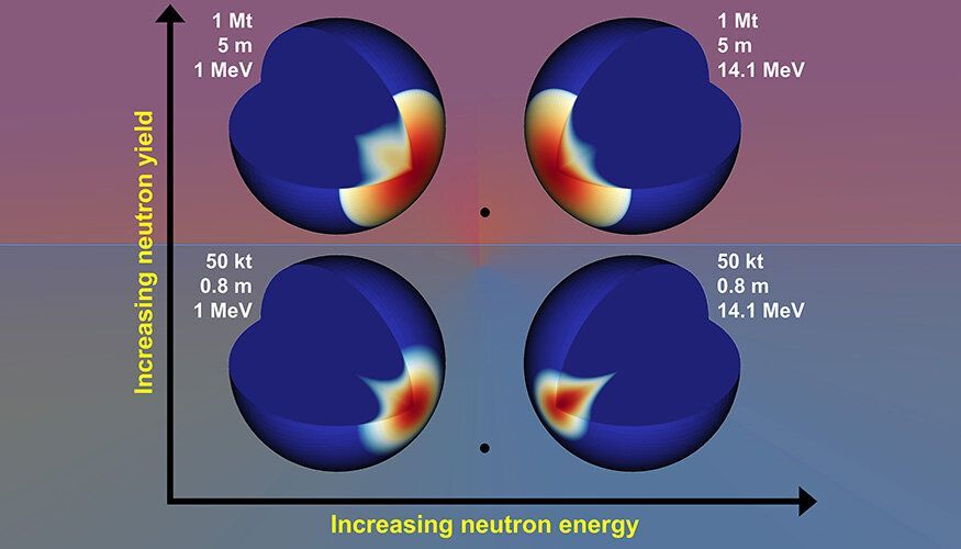Diferentes energías de neutrones aumentan la desviación del asteroide