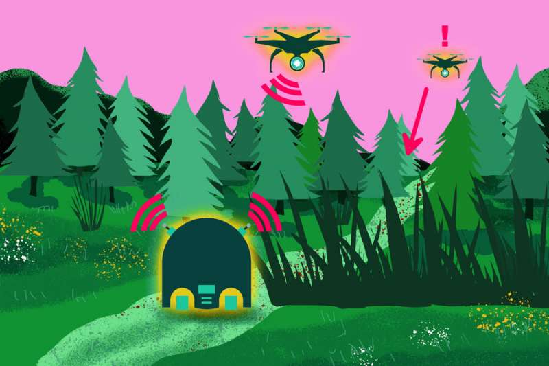 Los investigadores del MIT desarrollaron un algoritmo que coordina el desempeño de los equipos robóticos en misiones como mapeo o búsqueda y rescate en entornos complejos e impredecibles. Fuente: Jose-Luis Olivares, MIT Ayudar a los robots a trabajar juntos para hacer el trabajo