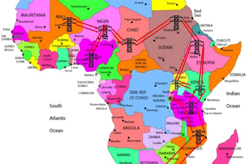 Propuesta para construir una red eléctrica en África Subsahariana en 12 países